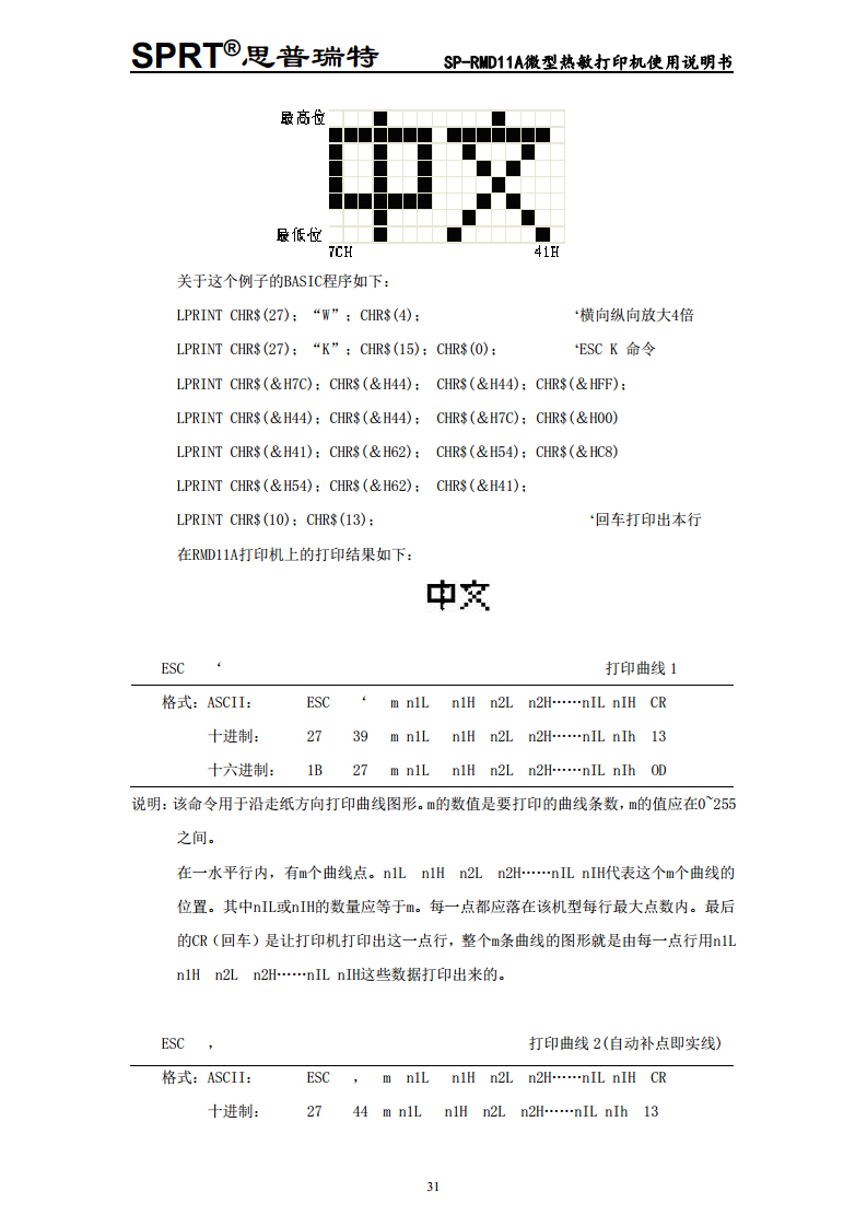 微型热敏打印机SP-RMD11图片