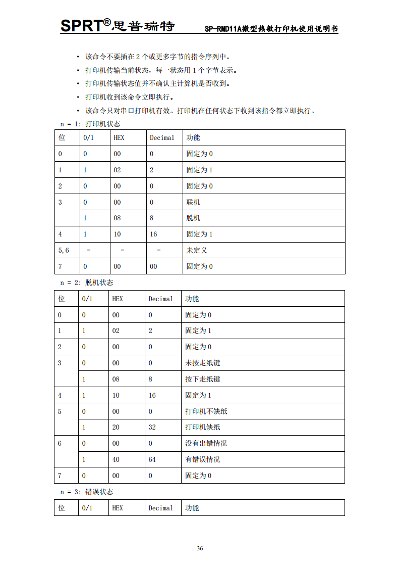 微型热敏打印机SP-RMD11图片