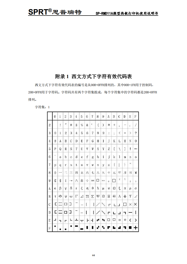 微型热敏打印机SP-RMD11图片
