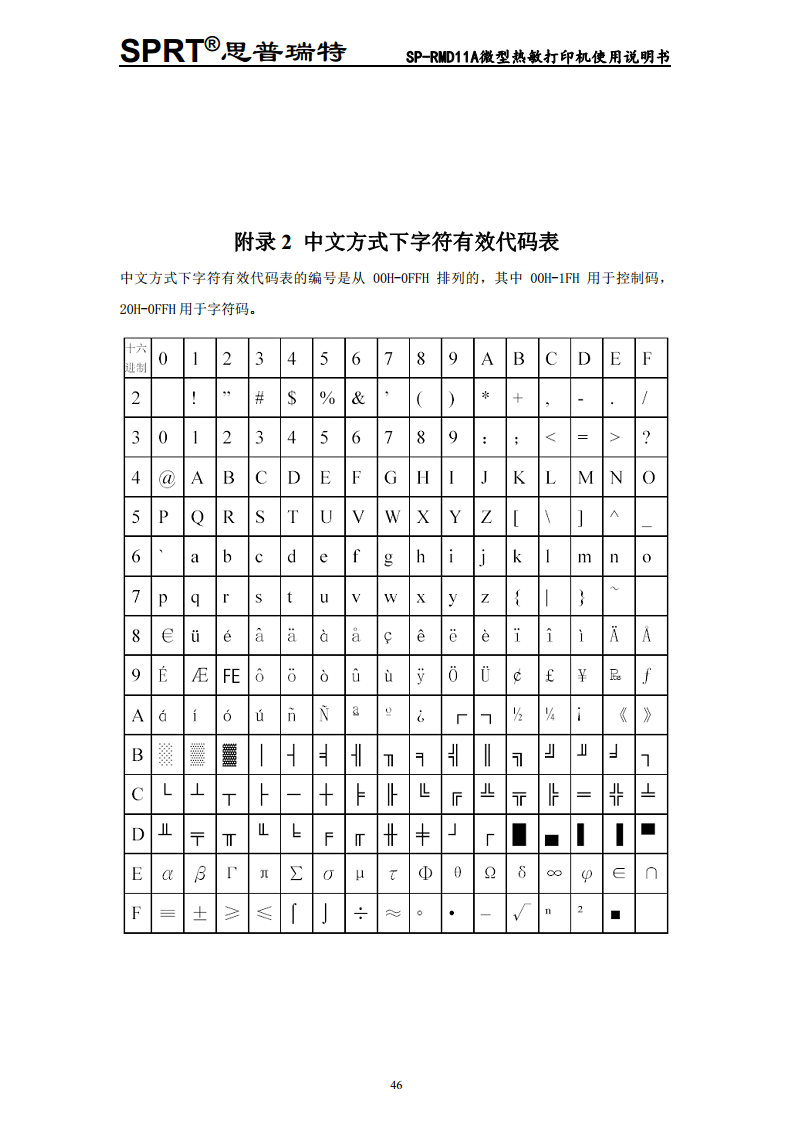 微型热敏打印机SP-RMD11图片