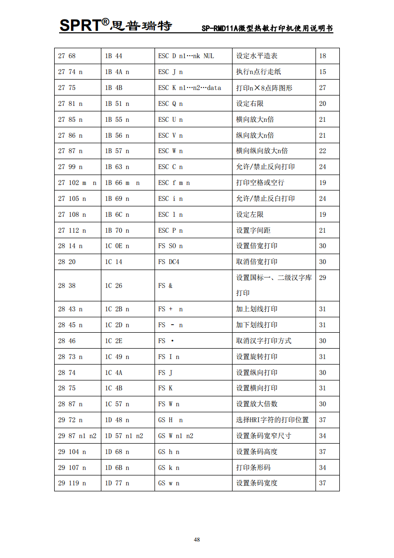 微型热敏打印机SP-RMD11图片