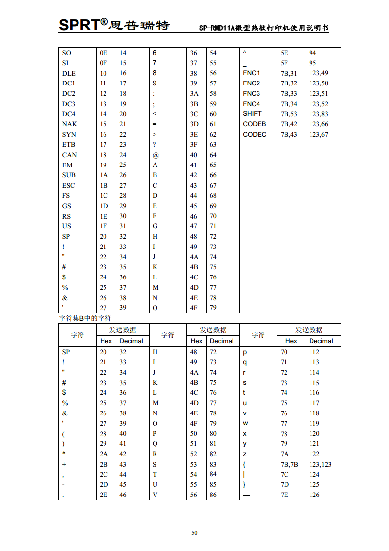 微型热敏打印机SP-RMD11图片