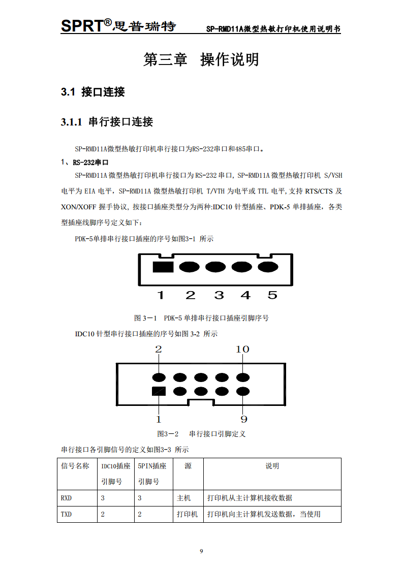 微型热敏打印机SP-RMD11图片