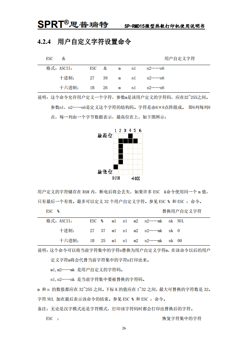  微型热敏打印机SP-RMD15图片