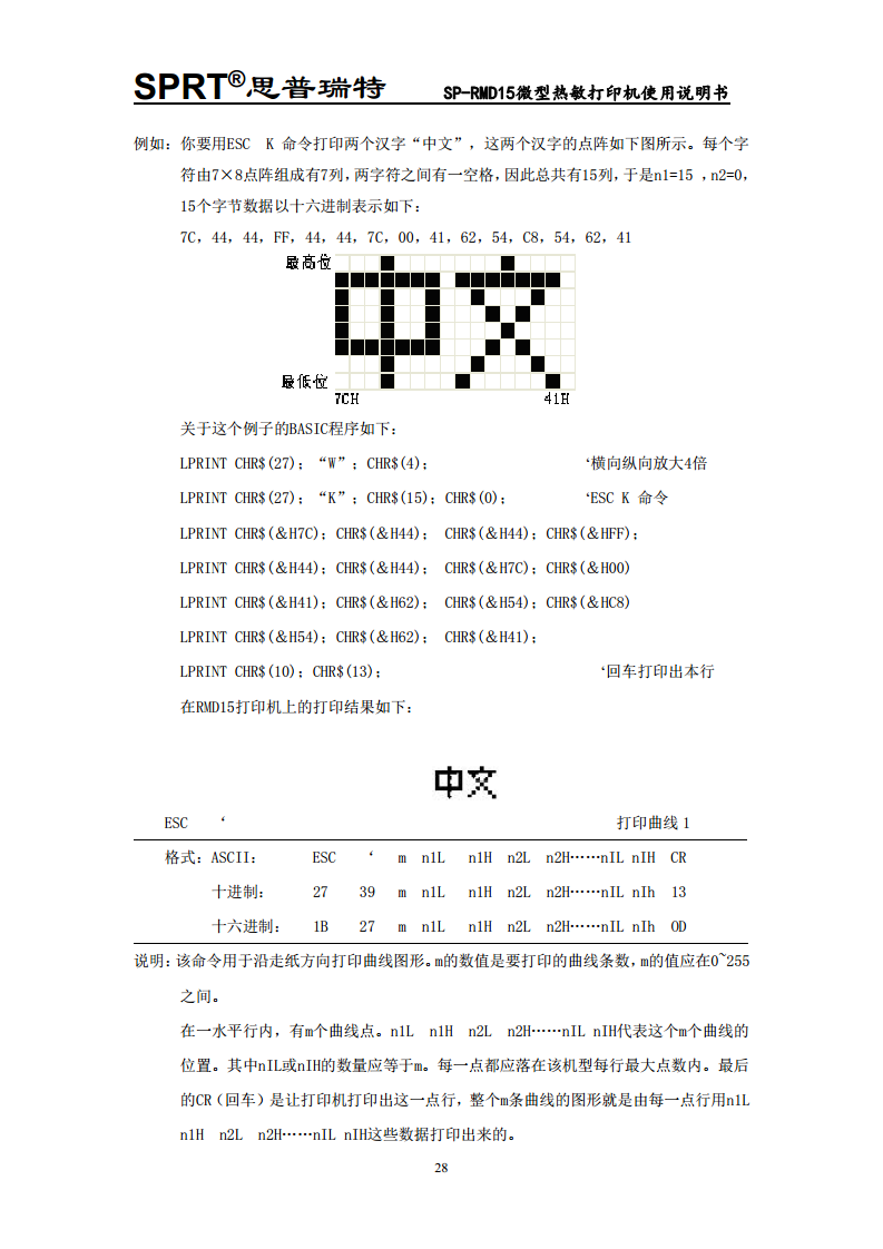  微型热敏打印机SP-RMD15图片