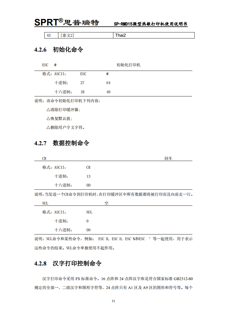  微型热敏打印机SP-RMD15图片