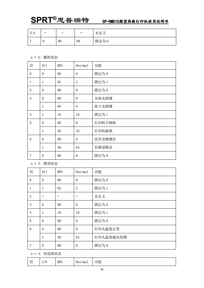  微型热敏打印机SP-RMD15图片