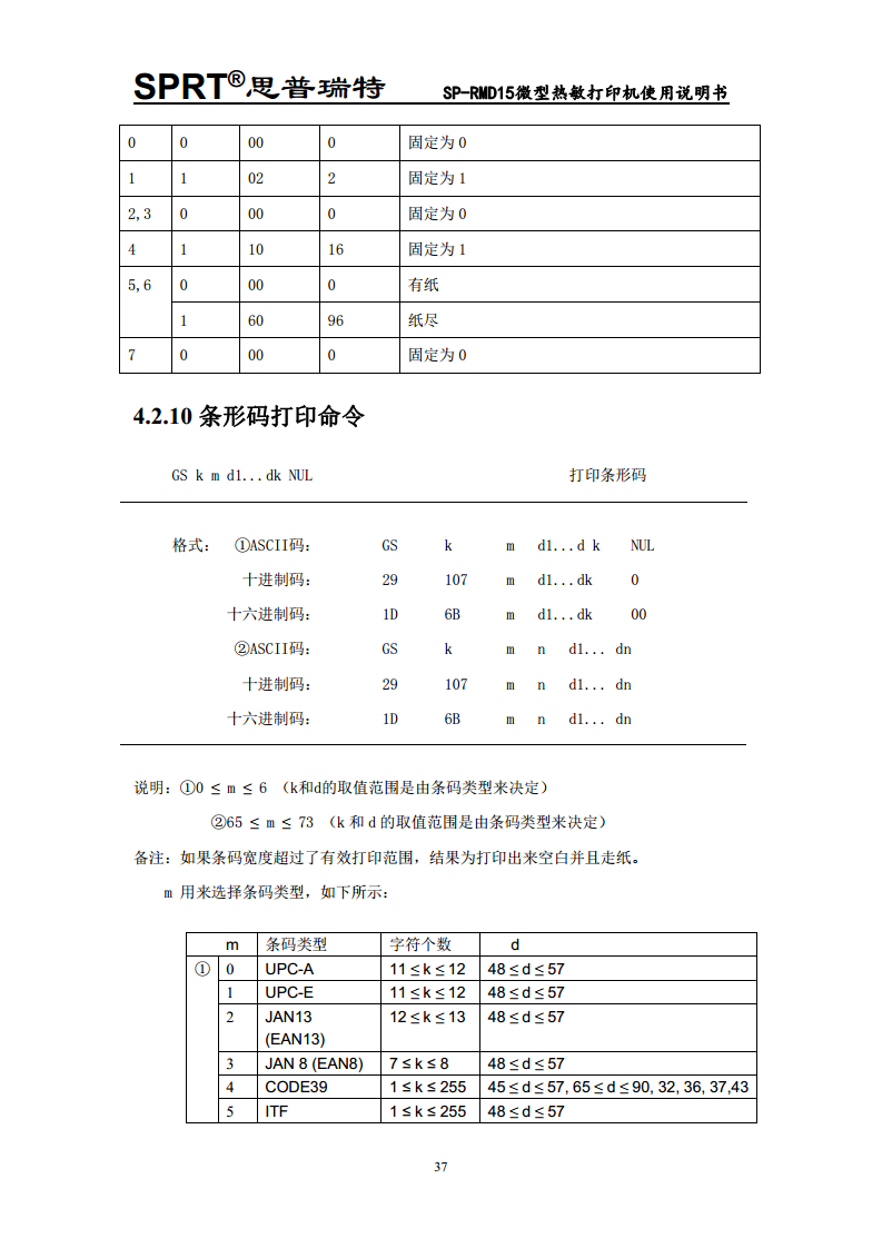 微型热敏打印机SP-RMD15图片