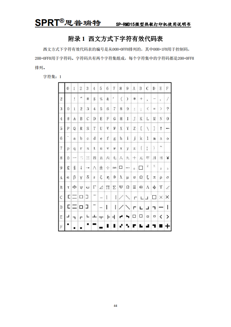  微型热敏打印机SP-RMD15图片
