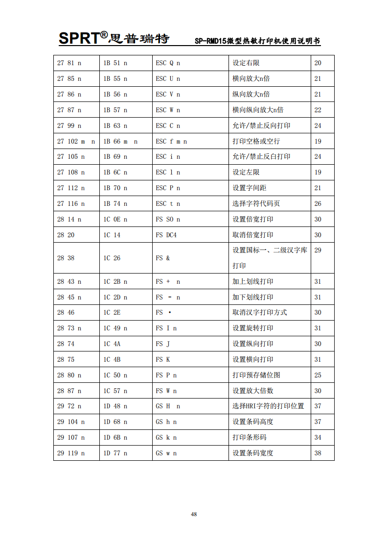  微型热敏打印机SP-RMD15图片