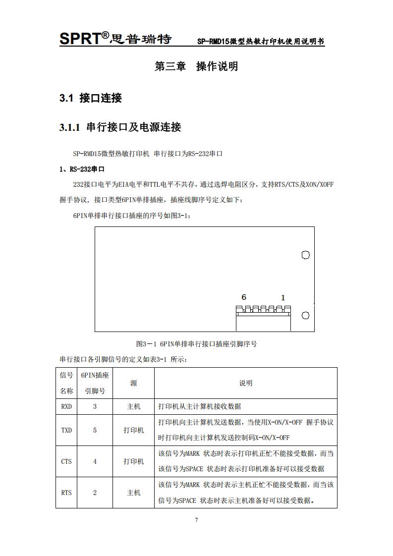  微型热敏打印机SP-RMD15图片