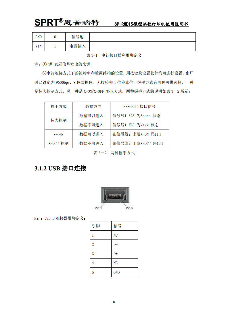  微型热敏打印机SP-RMD15图片