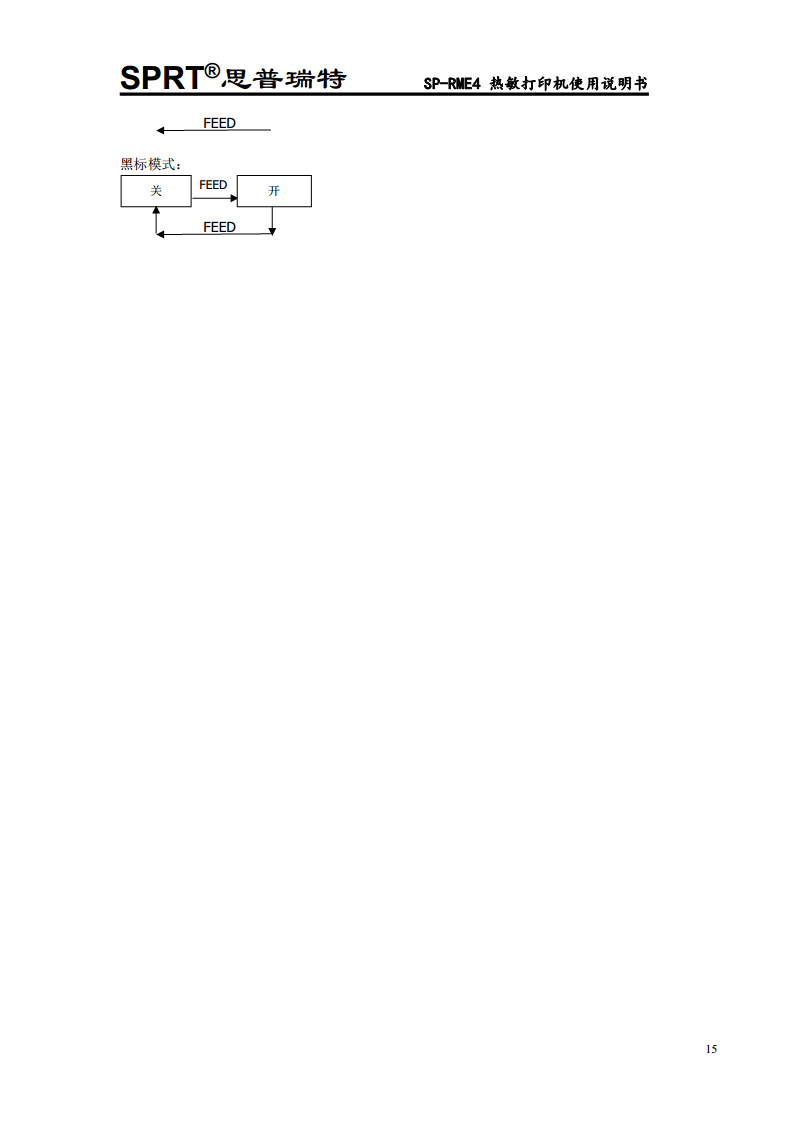 热敏打印机SP-RME4图片