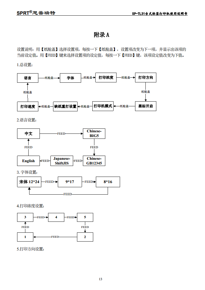 3寸标签打印机SP-TL31图片