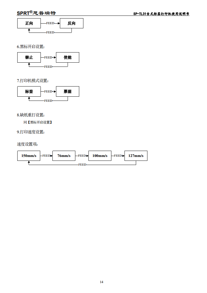 3寸标签打印机SP-TL31图片