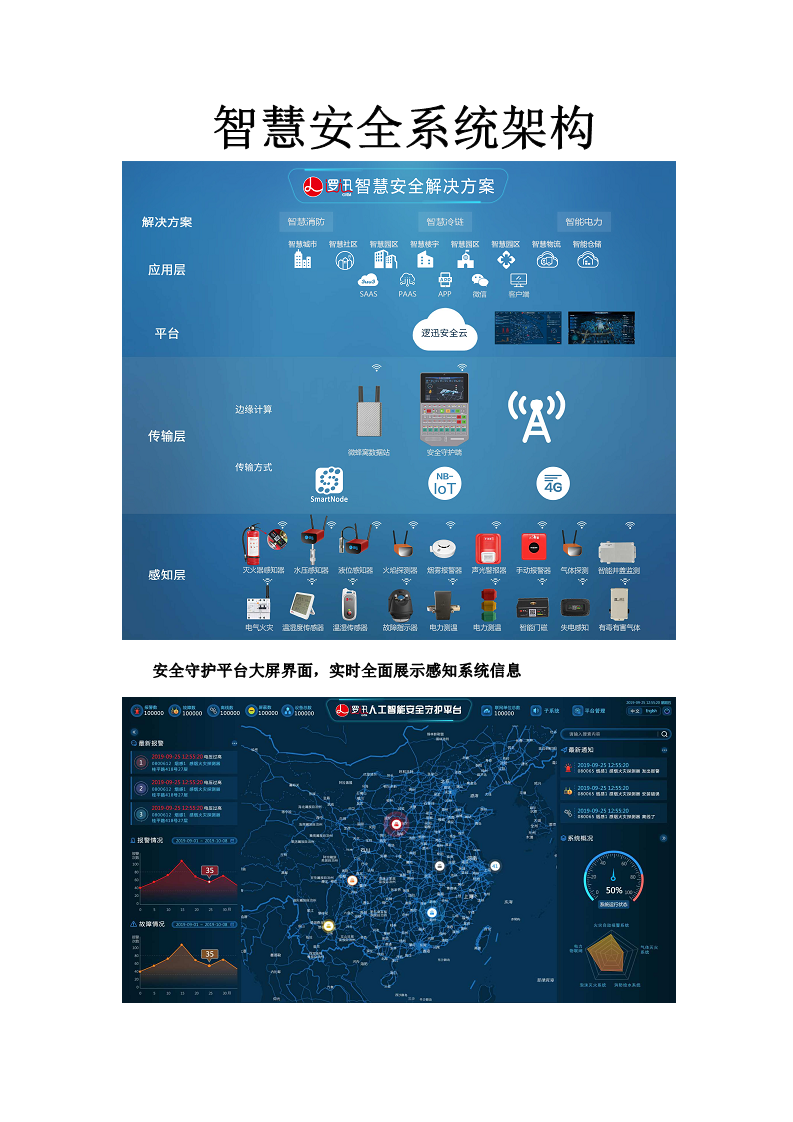 NB物联网灭火器感知器图片