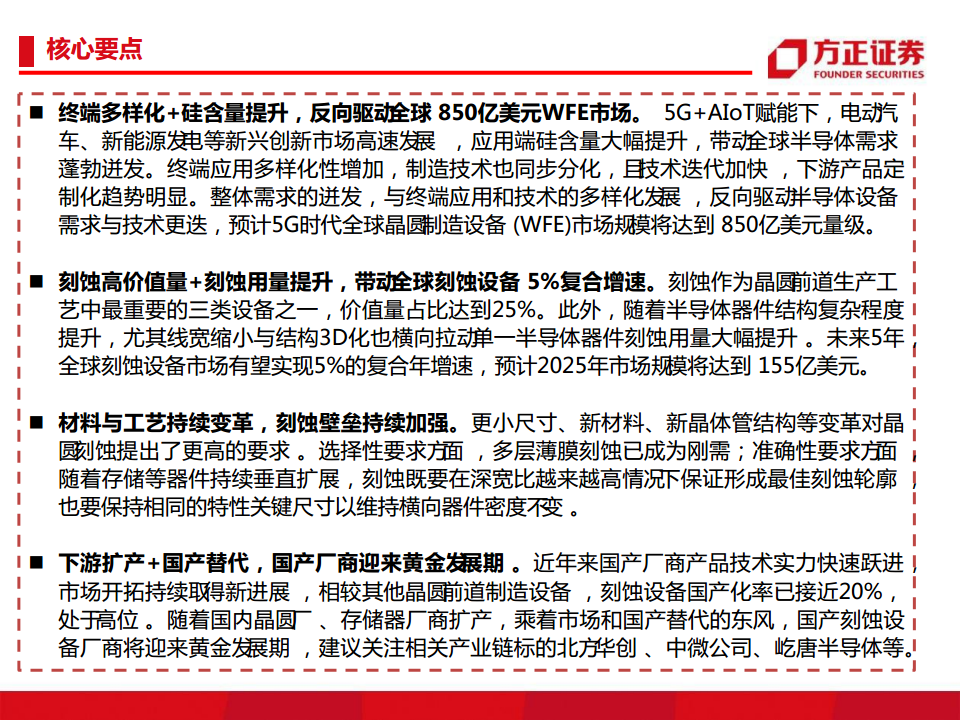 半导体行业深度报告：半导体刻蚀机研究框架图片