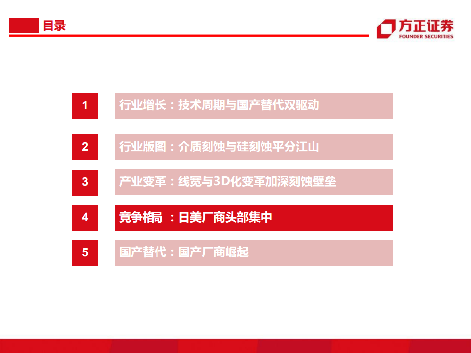 半导体行业深度报告：半导体刻蚀机研究框架图片