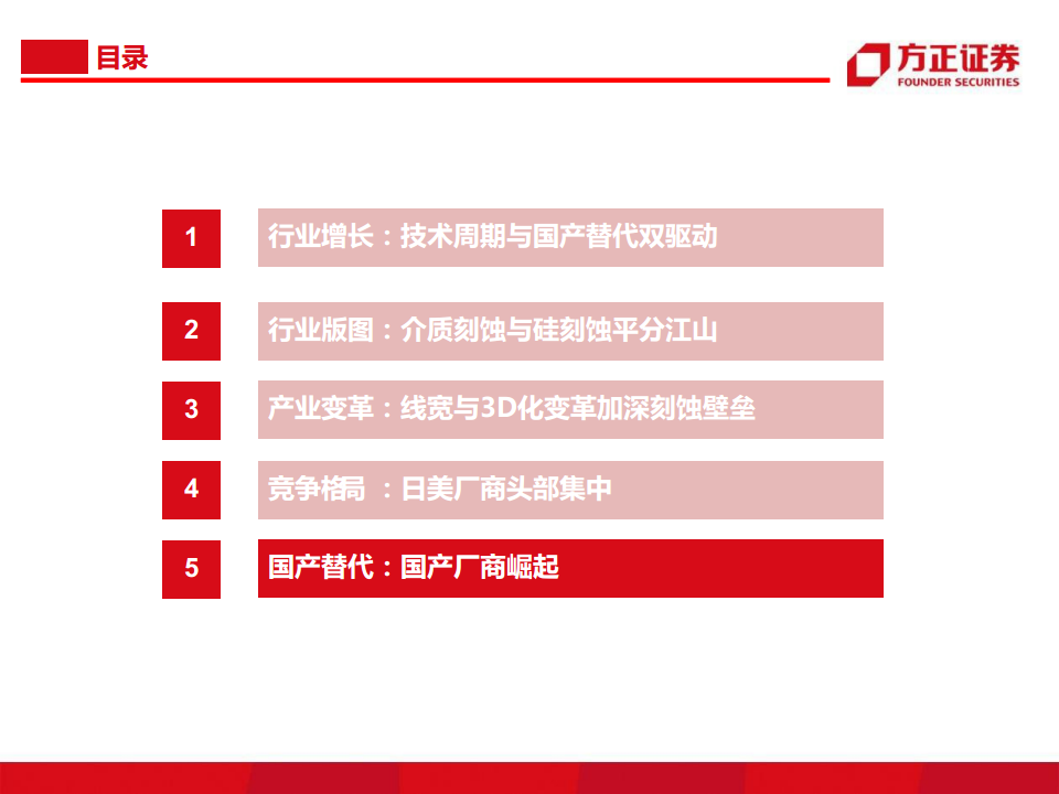 半导体行业深度报告：半导体刻蚀机研究框架图片