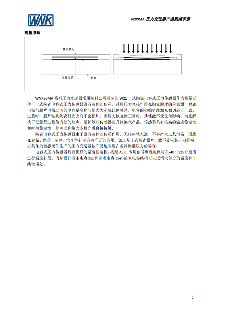 WNK80MA 压力变送器图片