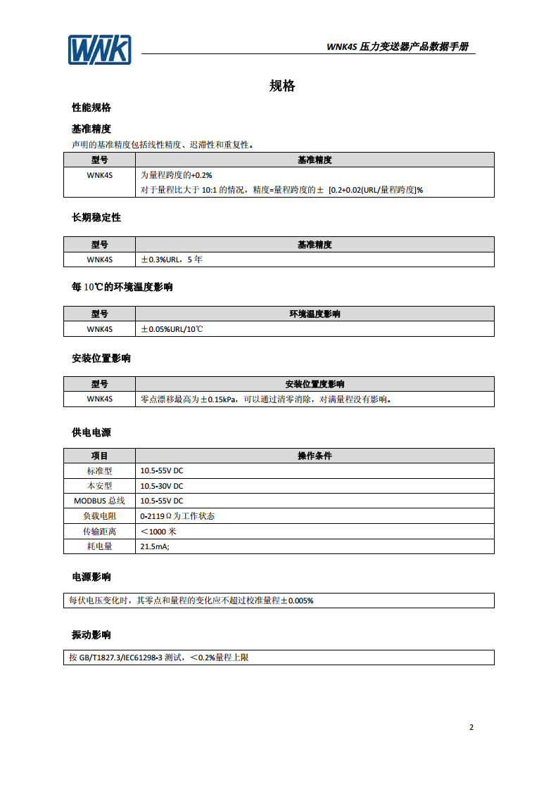 WNK4S 智能压力变送器图片