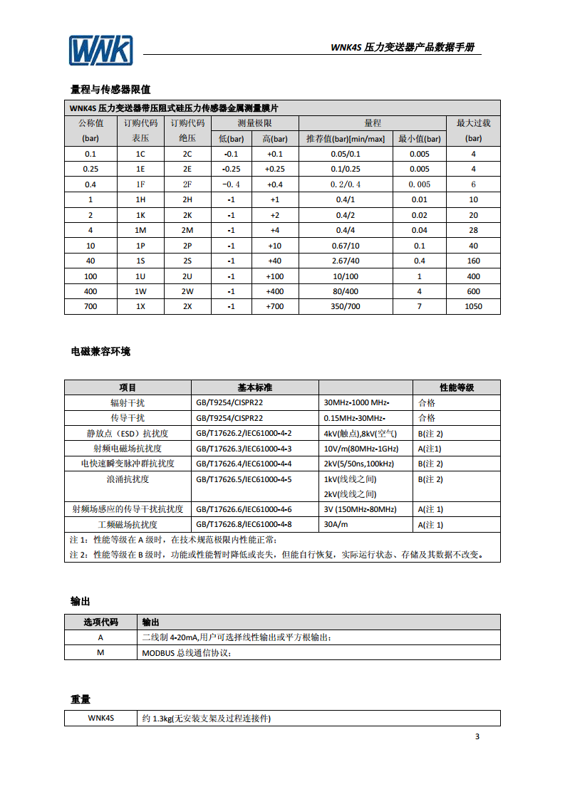 WNK4S 智能压力变送器图片