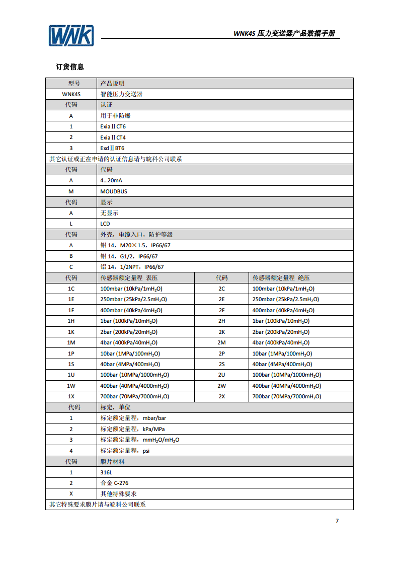 WNK4S 智能压力变送器图片