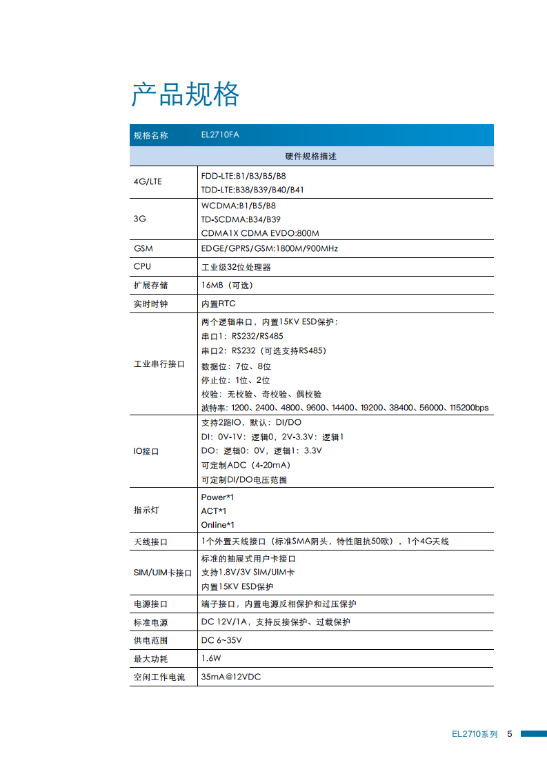 微型数采仪DTU图片