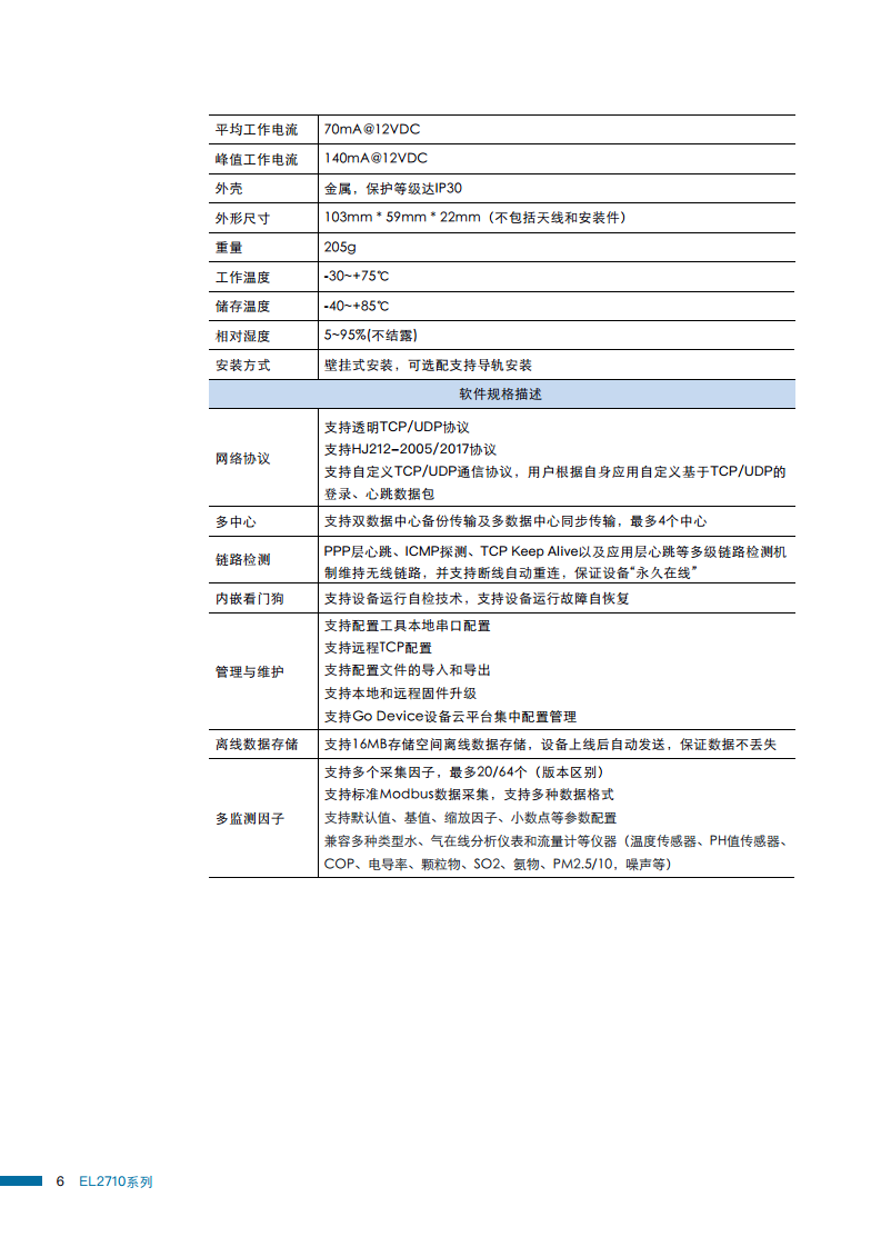 微型数采仪DTU图片