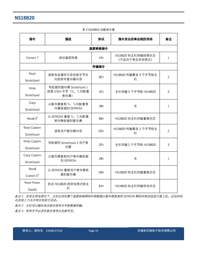 单总线数字温度传感器图片
