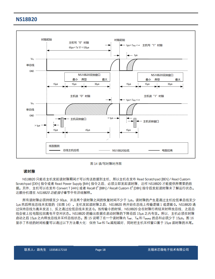 单总线数字温度传感器图片