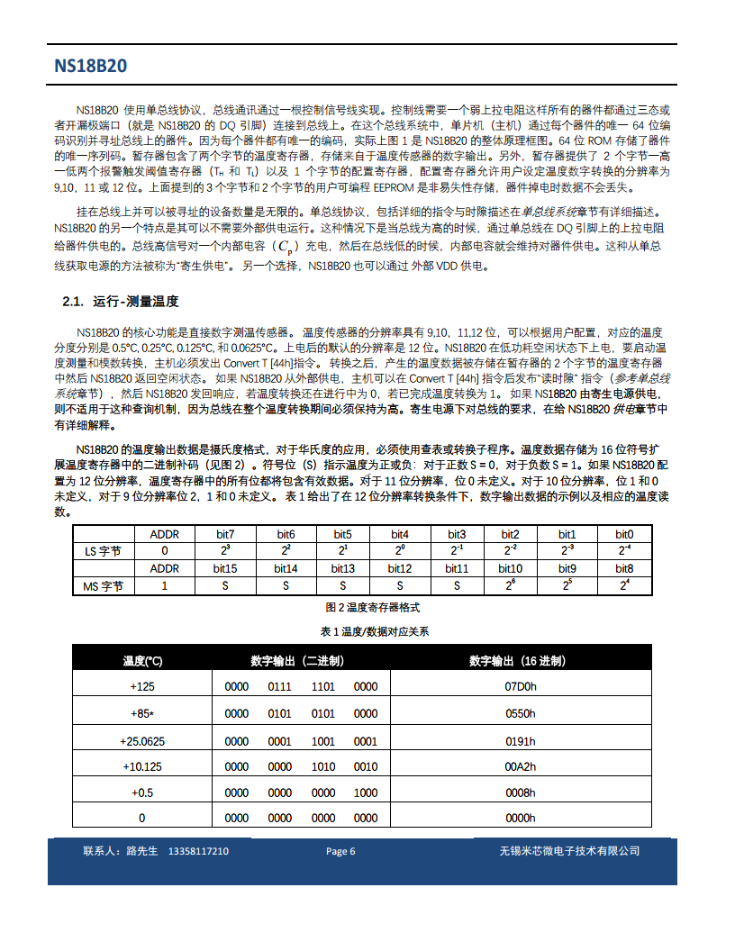 单总线数字温度传感器图片