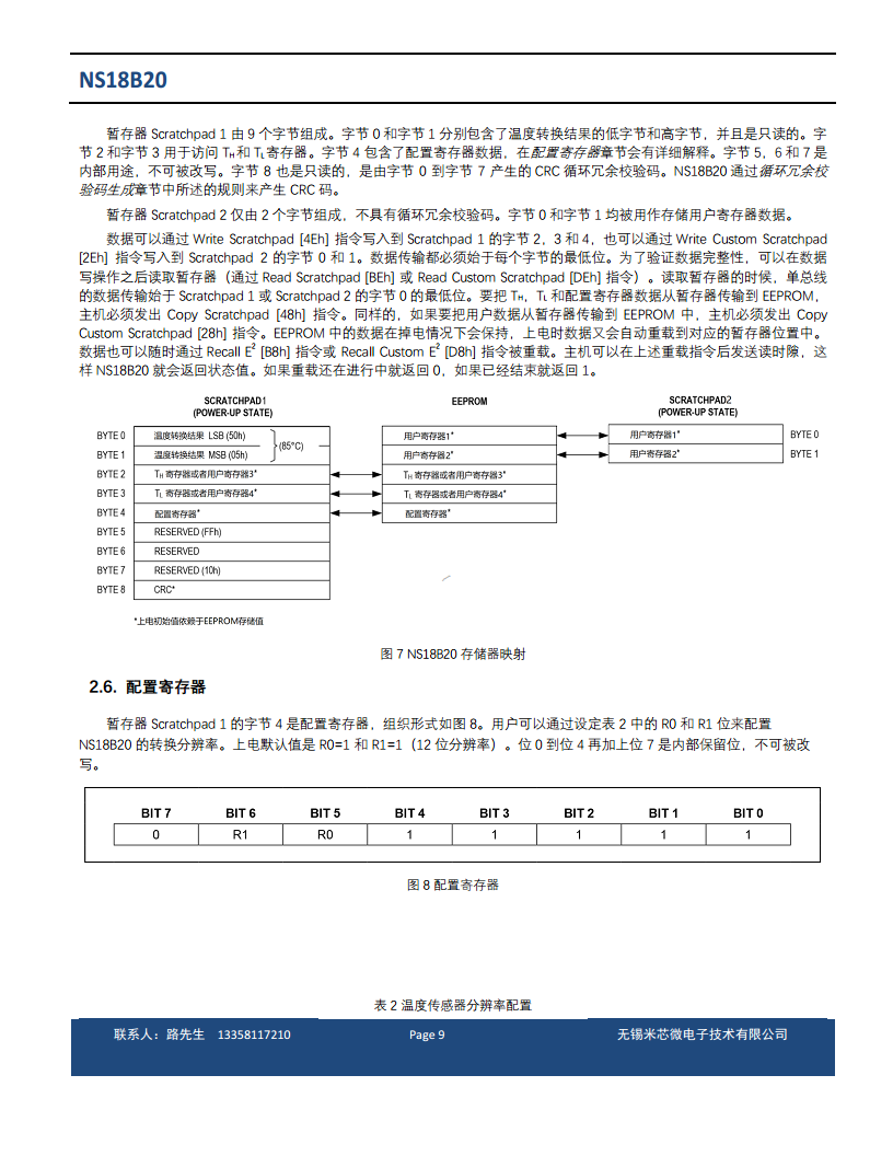 单总线数字温度传感器图片