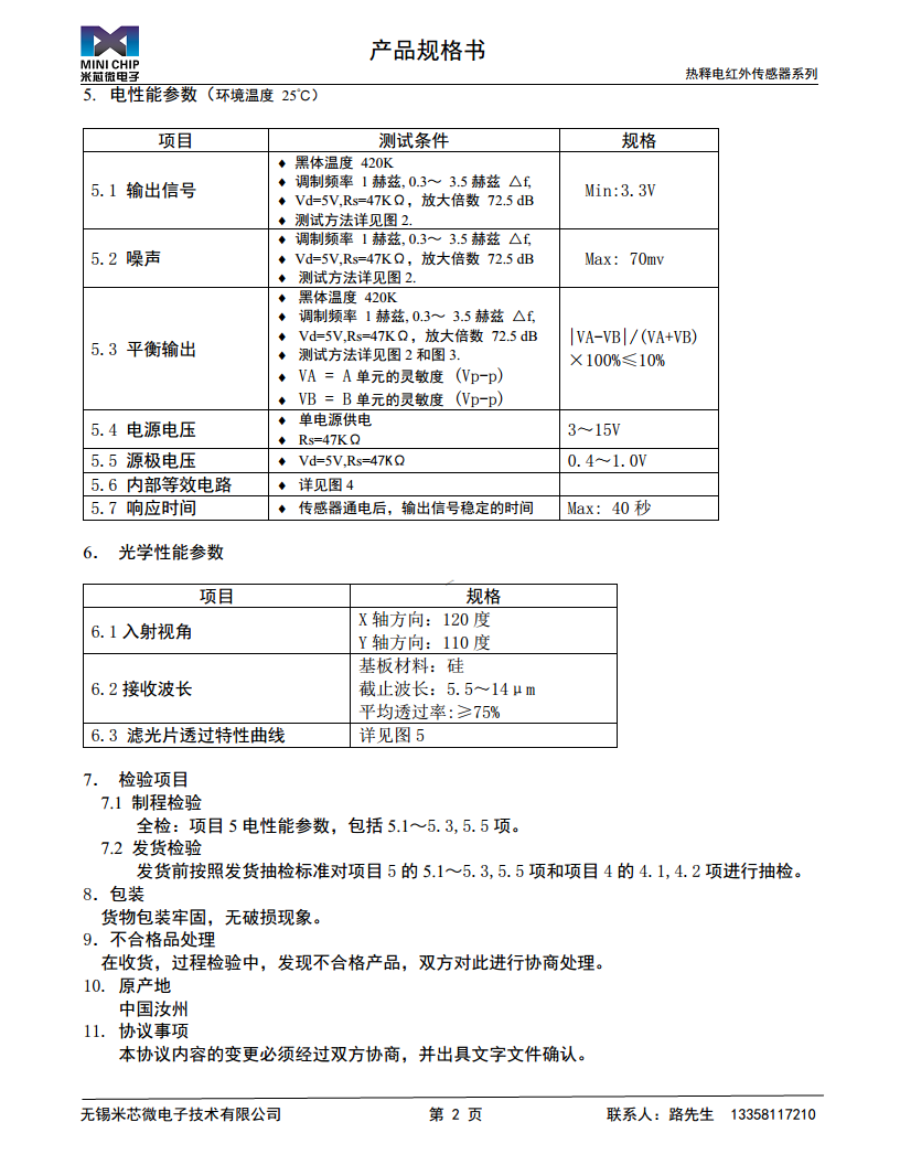 F360S热释电红外传感器图片