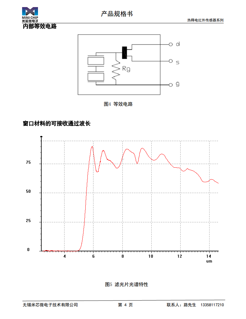 F360S热释电红外传感器图片