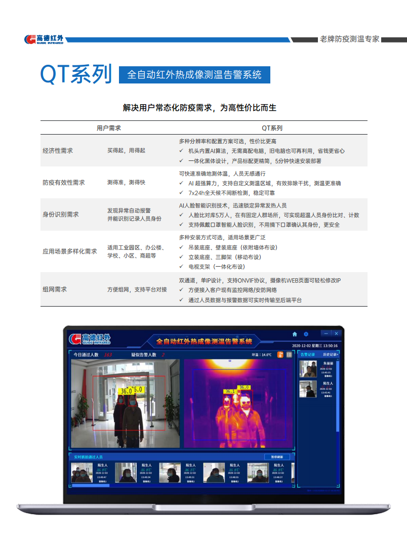全自动红外热成像测温告警系统图片