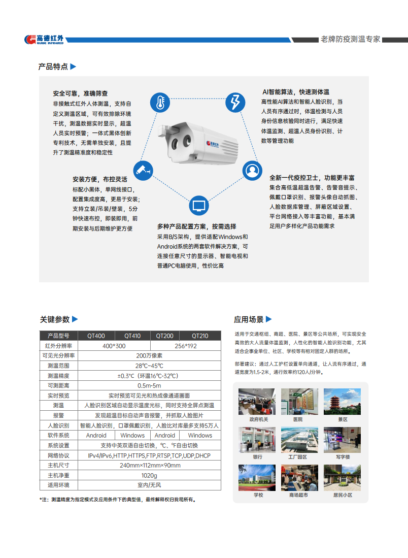 全自动红外热成像测温告警系统图片