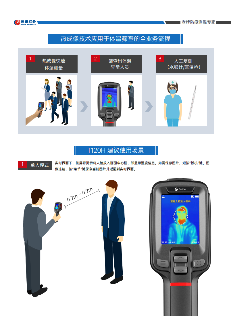 T120H体温筛查版红外热像仪图片