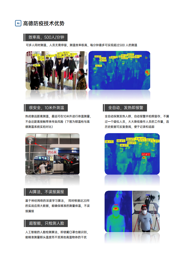  高德IR236系列 全自动红外热成像测温告警系统图片