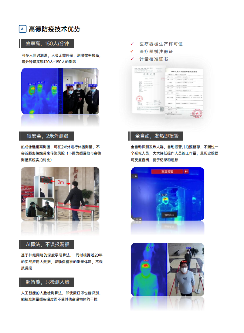  高德M120全自动红外热成像测温告警系统图片