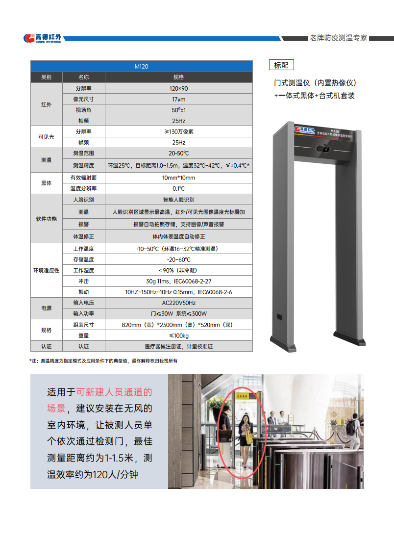  高德M120全自动红外热成像测温告警系统图片