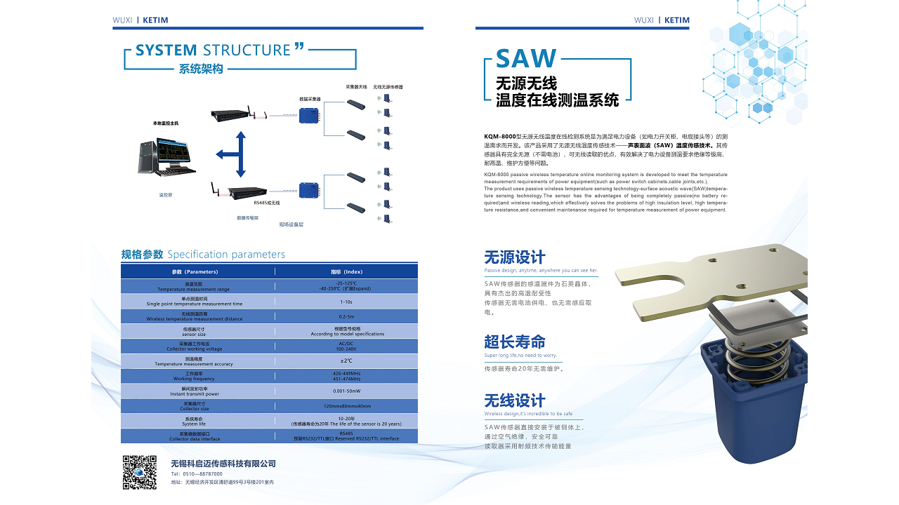 SAW无源无线测温传感器图片