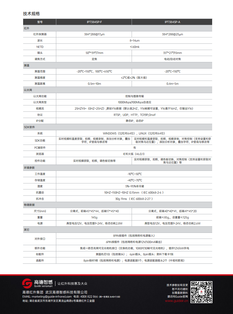 高德IPT384SP-A分离式在线测温热像仪图片