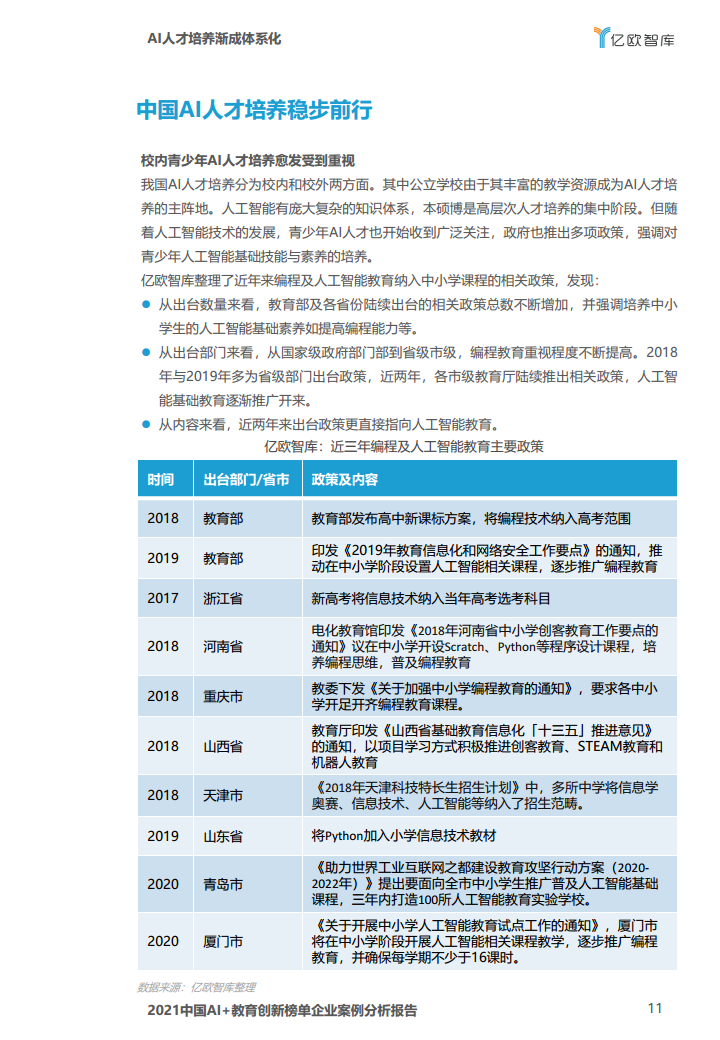 中国AI教育创新榜单企业案例分析报告图片