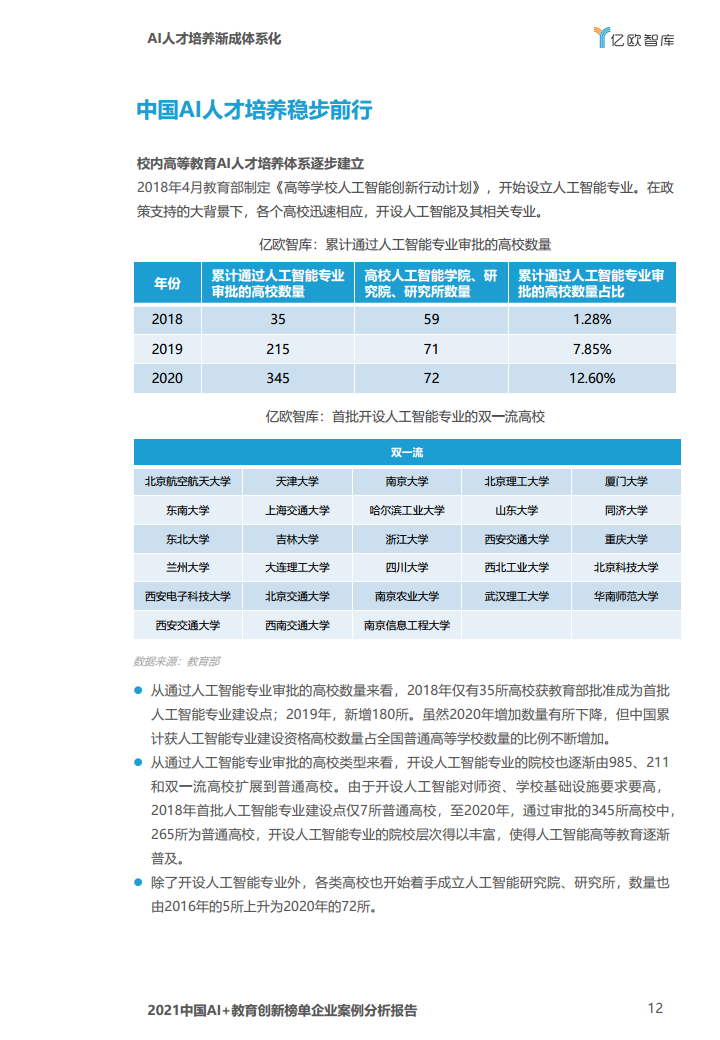 中国AI教育创新榜单企业案例分析报告图片