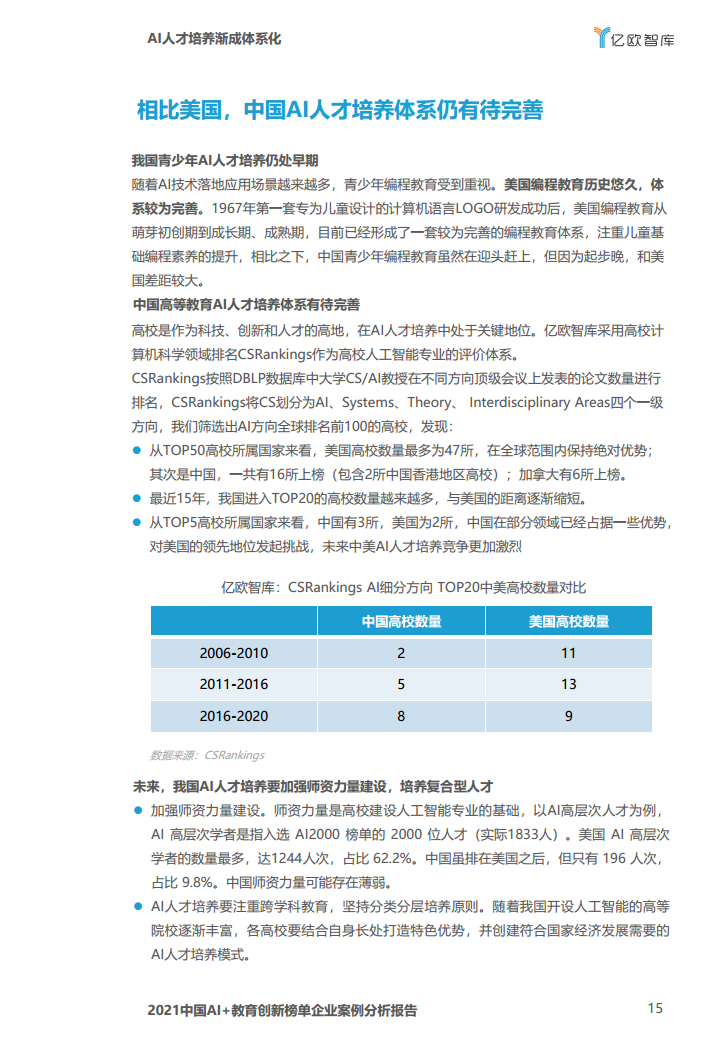 中国AI教育创新榜单企业案例分析报告图片