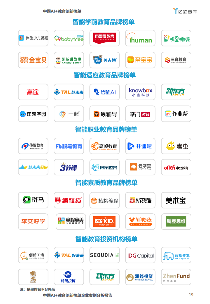 中国AI教育创新榜单企业案例分析报告图片