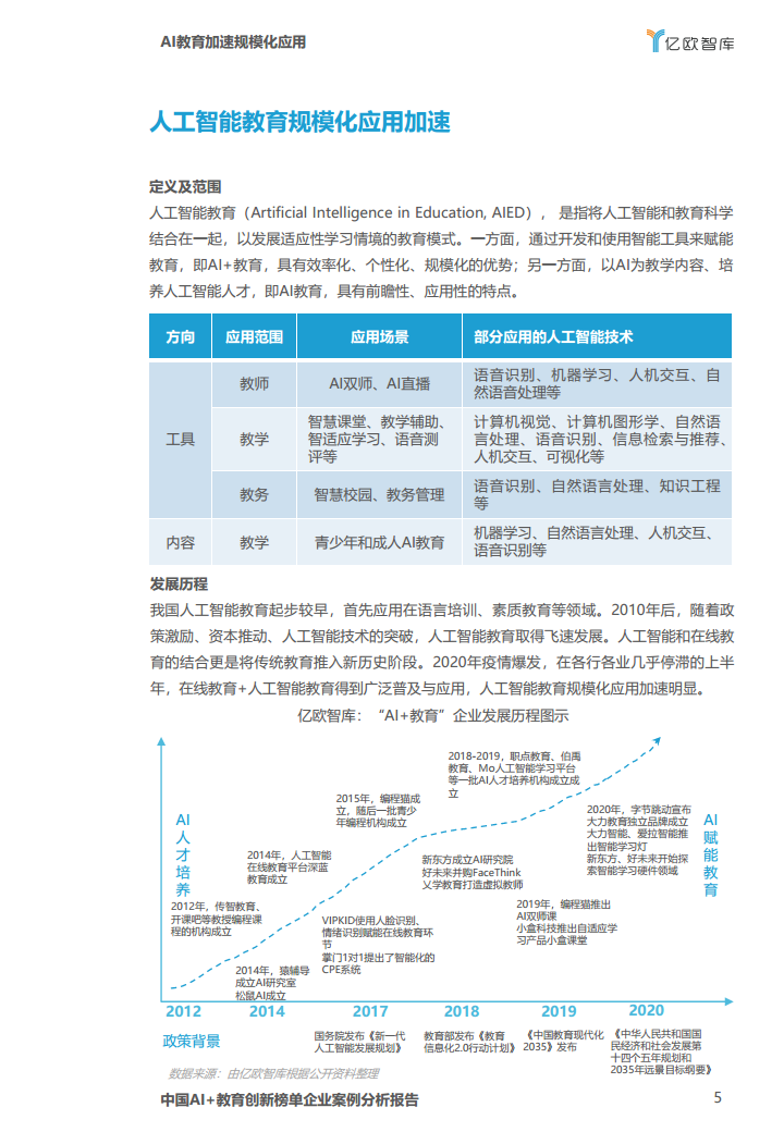 中国AI教育创新榜单企业案例分析报告图片