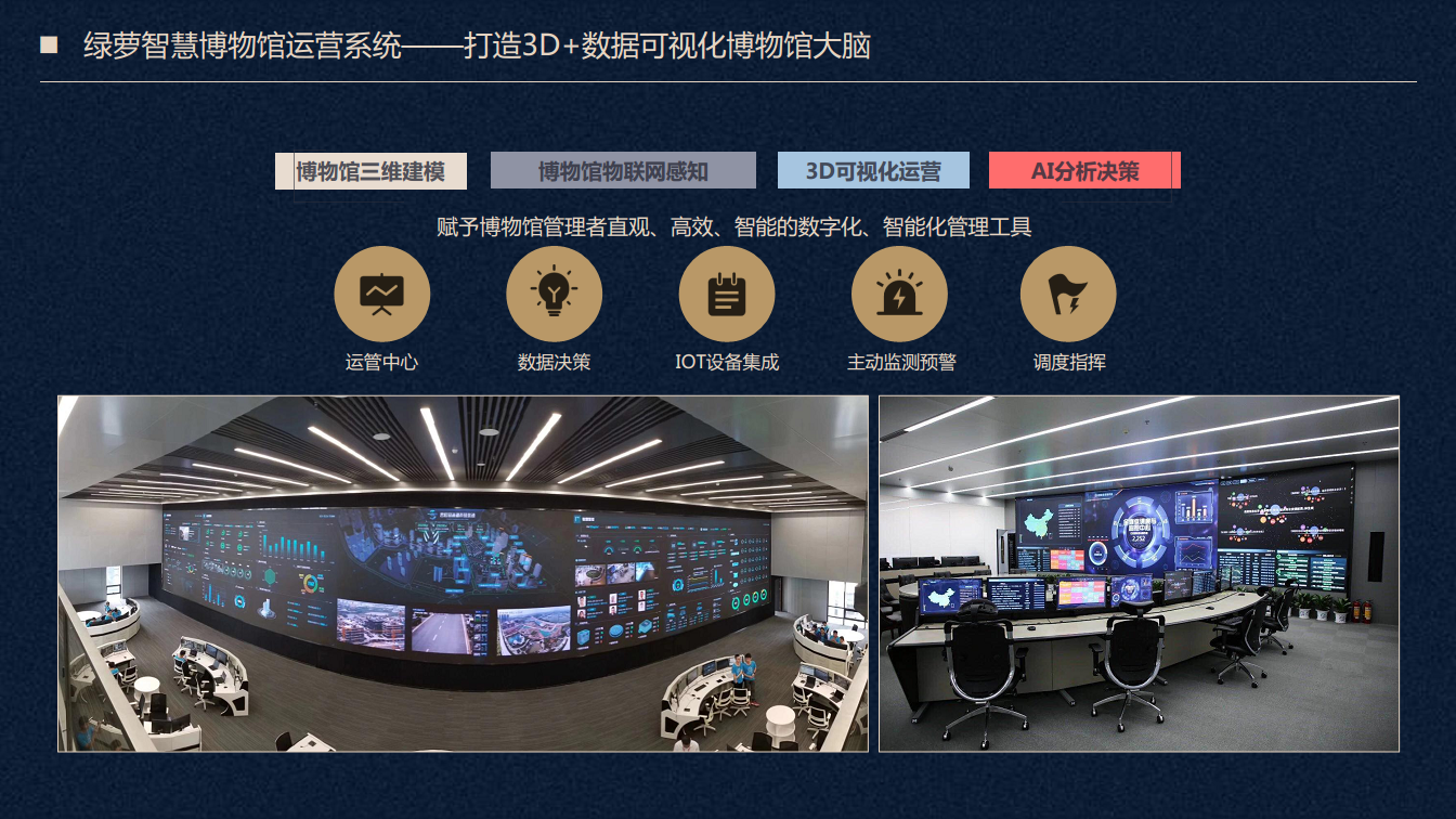 绿萝科技智慧物业运维系统图片