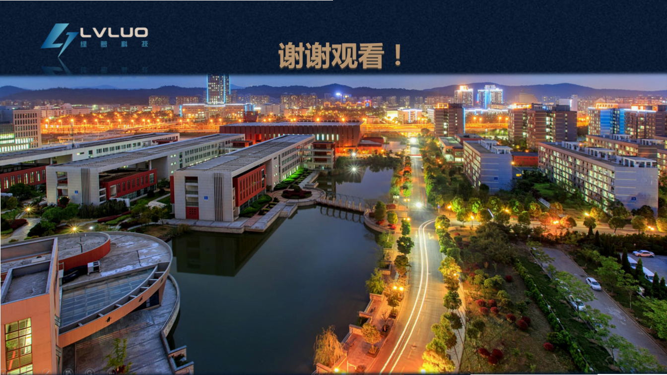 绿萝科技智慧物业运维系统图片